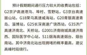 51高速免费吗？高速免费政策是怎样的？