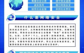 网络安全实施时间表确定了吗？何时开始执行？