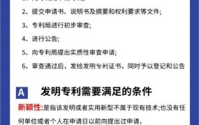 申请专利需要多少钱？申请过程中有哪些注意事项？