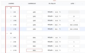 如何合理设置佣金比率？过高或过低会有什么影响？