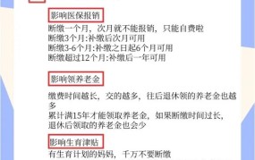 社保断了怎么办？如何补交？