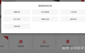 全国律师网站哪家更权威？如何进行咨询？