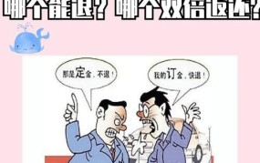 定金和订金有什么区别？哪个能退，哪个不能退？