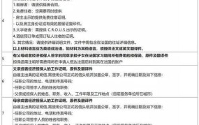 法国留学申请流程是怎样的？需要准备哪些材料？