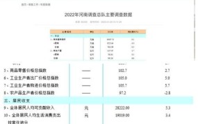 2025年最新国家赔偿标准有什么变化？如何申请赔偿？