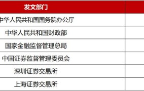 法律法规速递平台有哪些？怎样快速了解最新法律法规？