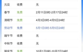 端午节过路费是否免费？如何查询？
