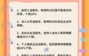 公司分红政策如何制定？有哪些税务问题需要注意？