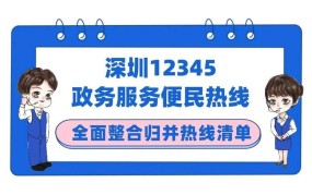 除了12345，还有哪些比它管用的电话咨询渠道？