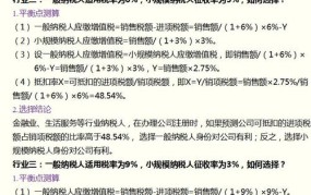 注册公司一年需要交多少税？如何合理避税？