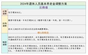 40年工龄退休能否按95%计算？计算方式是怎样的？