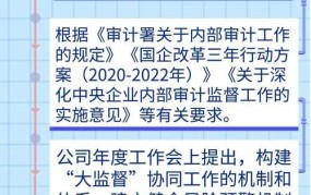 人民监督有哪些方式？怎样参与其中？