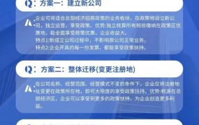 公司如何进行税务筹划？有哪些合理避税方法？