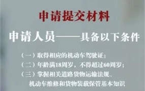 货运资格证办理流程是怎样的？需要哪些材料？