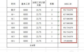 带薪年休假工资计算方法是按应发还是实发工资