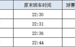 天津站地下停车场收费标准2024年11月份