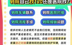 出院与转院的区别在哪？报销政策一样吗？