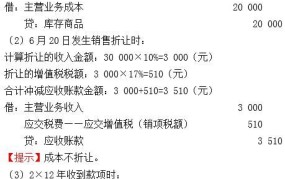 营业税金及附加有哪些计算方法？对企业有何影响？