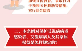 艾滋病防治条例最新规定，关注健康权益