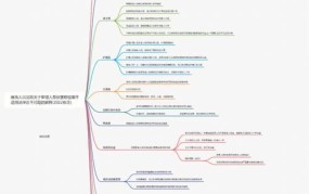 最高人民法院在审理人身损害赔偿案件时有哪些指导意见？