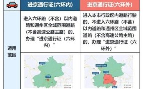 暂缓回京范围有哪些地区？相关政策解读