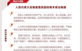 人民代表大会制度的组织原则包括哪些要点？