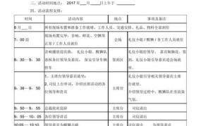 公司开业庆典流程策划：活动安排与注意事项