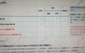 被执行节点处罚后怎样做才能恢复正常信用？有哪些途径？