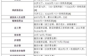 10级伤残赔偿标准2024多少钱车祸死亡