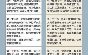 行政机关公务员处分条例有哪些具体规定？