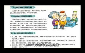 随军家属养老保险如何办理？有哪些优待政策？