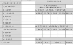 跟踪审计收费标准2024年度报告怎么写的呢