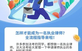 如何找到一名好律师？选择律师时需要注意哪些方面？