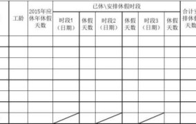 年休假天数如何计算？员工年假规定是怎样的？