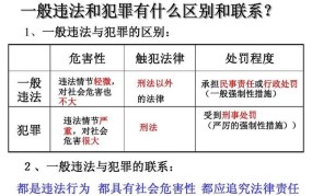 同案犯与共犯的区别是什么？法律界定上有哪些不同？