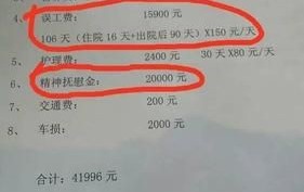 营运车辆保险公司赔偿误工费的标准是多少钱啊