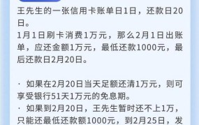 最低还款额是什么意思？信用卡最低还款额如何计算？