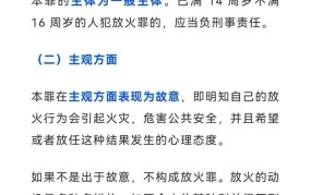 故意纵火案立案标准是多少钱一次呢判几年刑