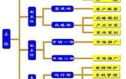 如何通过身份证号码查询服务中心？有哪些用途？