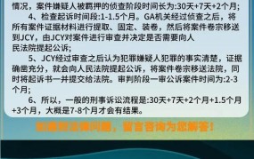 法律咨询热线有哪些？能解决哪些问题？