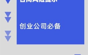 签合同应注意哪些细节？如何避免合同纠纷？