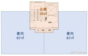 电梯房公摊面积标准是多少平方米的呢怎么算