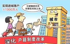 进城落户如何有偿转让宅基地？政策如何？