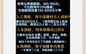 交强险一年要多少钱？如何购买交强险？