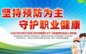 职业病防治法规定了哪些内容？企业应如何执行？