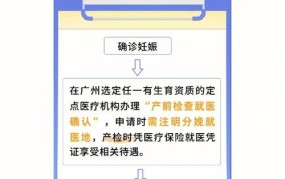 产检费用如何报销？有哪些条件和流程？