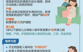 陕西省人口与计划生育条例最新版有哪些内容？