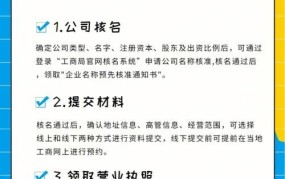 注册公司流程是怎样的？需要多久才能完成？