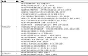 法学创新网提供哪些资源？对法学研究有何帮助？