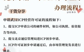 网站icp证怎么申请？办理流程是怎样的？